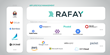 Rafay Systems Lifecycle Management for Containerized Applications