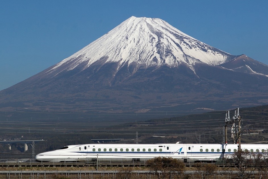 Shinkansen Round-Trip Package from Tokyo