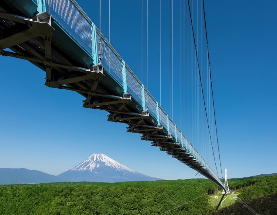 View of Mt. Fuji from Mishima Sky Walk