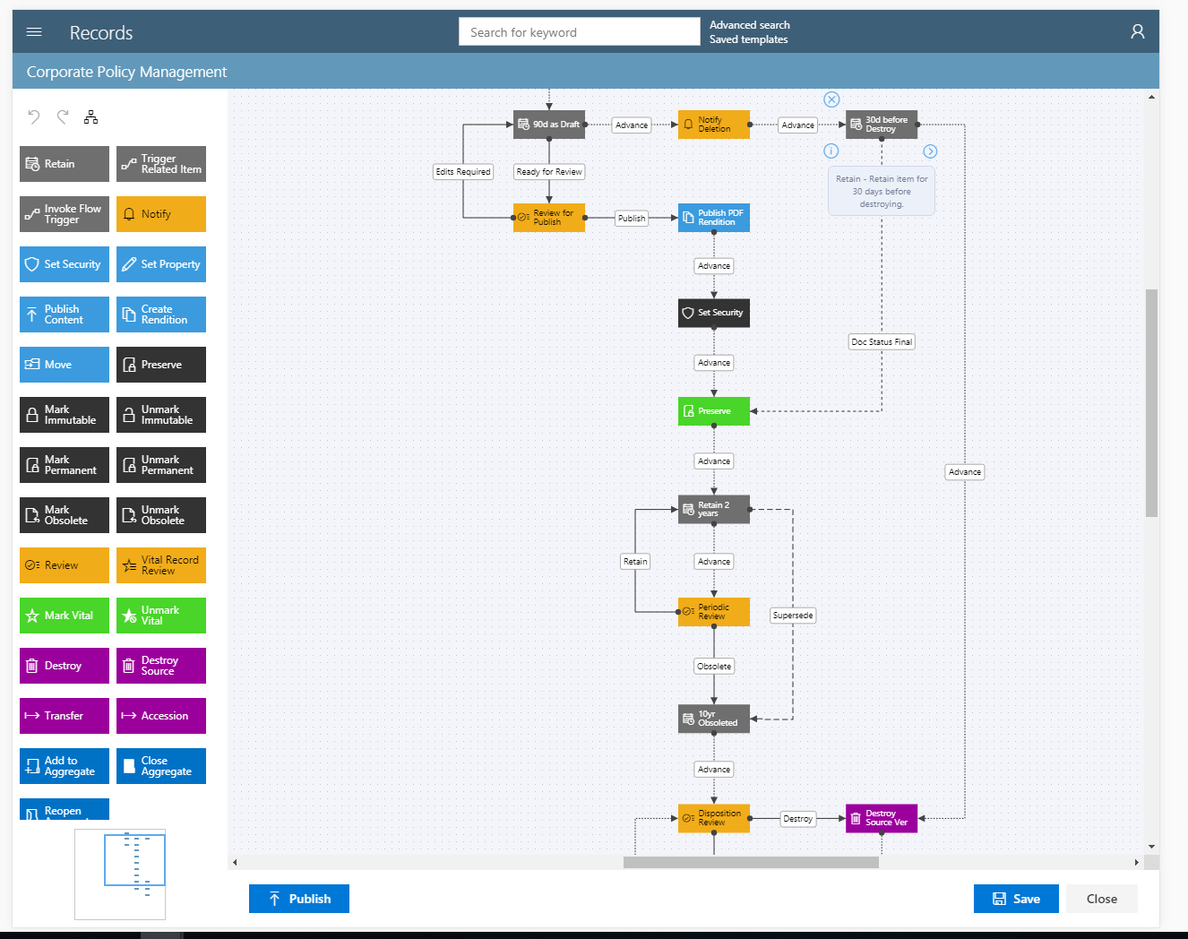 Content Lifecycle Workflow Designer in Collabspace