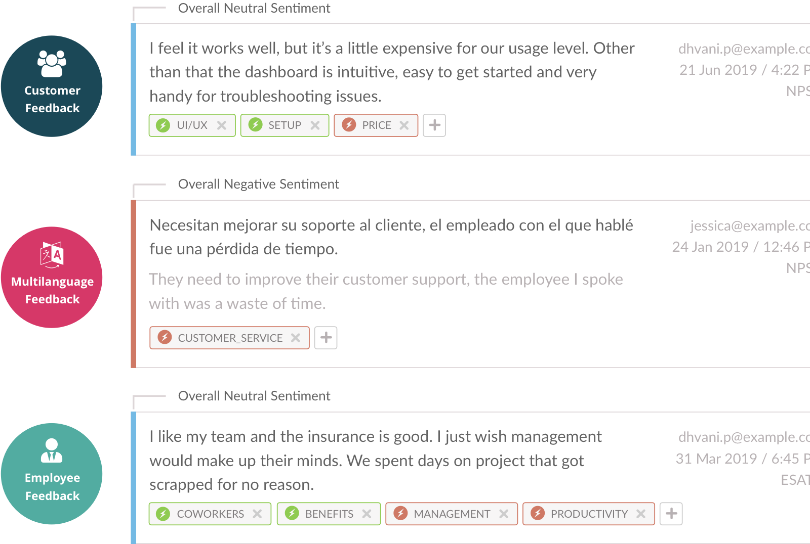 Wootric CXInsight analyzes customer and employee verbatim feedback in any language