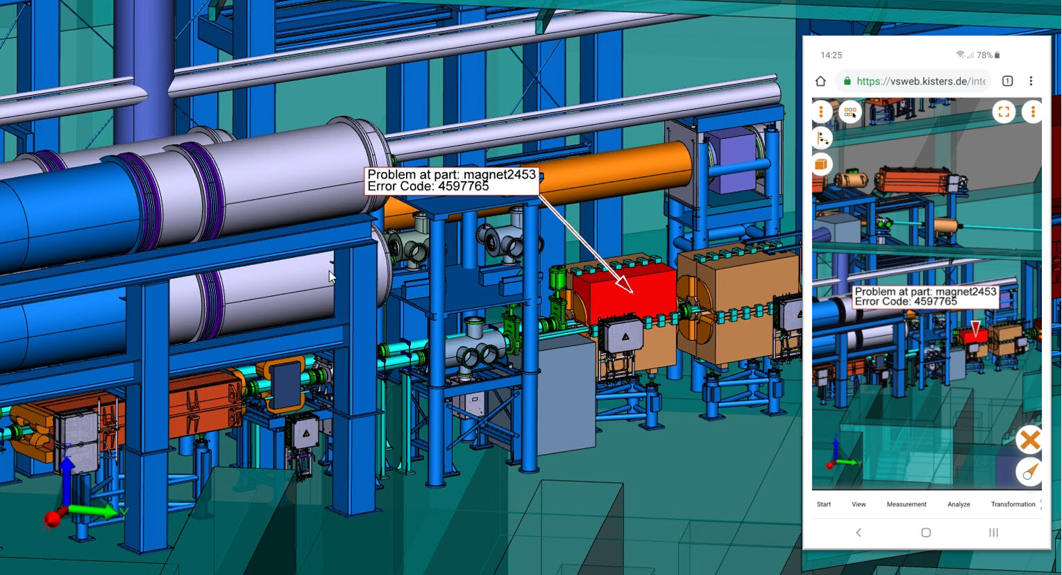 Advanced visualization for machinery