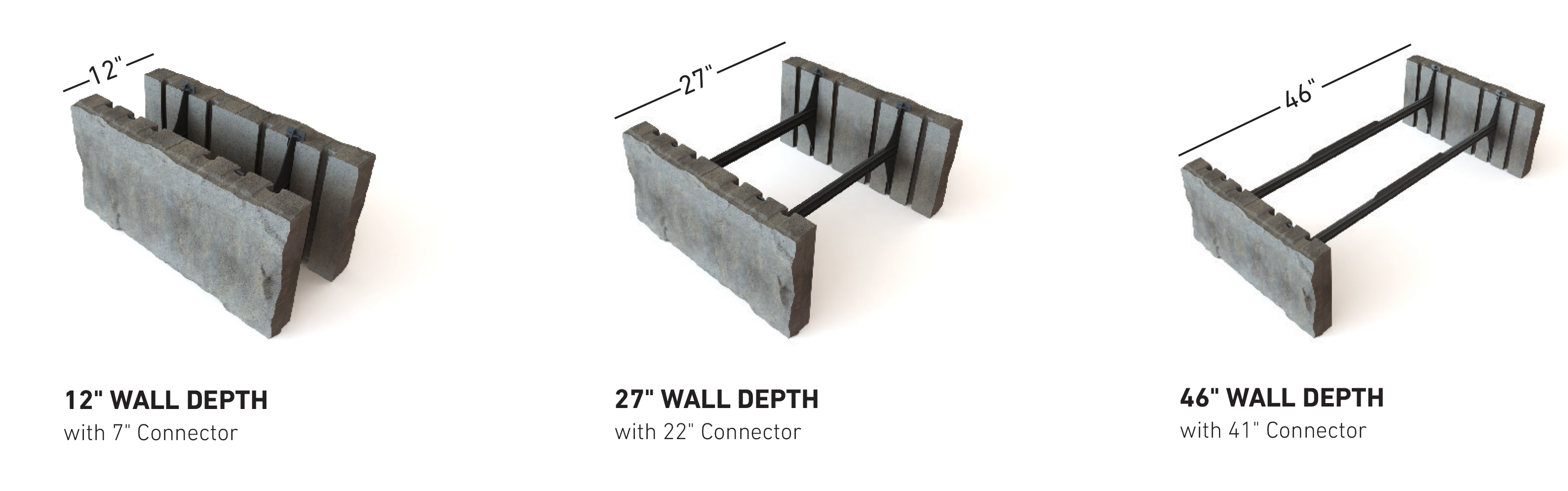 The Belgard® Mega-Tandem wall system has added a 7-inch connector, which provides a 12-inch wall depth option for more  design versatility.