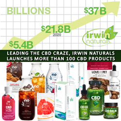 Irwin Naturals Leads the CBD Health Craze with 100 New CBD Products