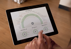 hGraph: seeing a patient's health metrics in one picture