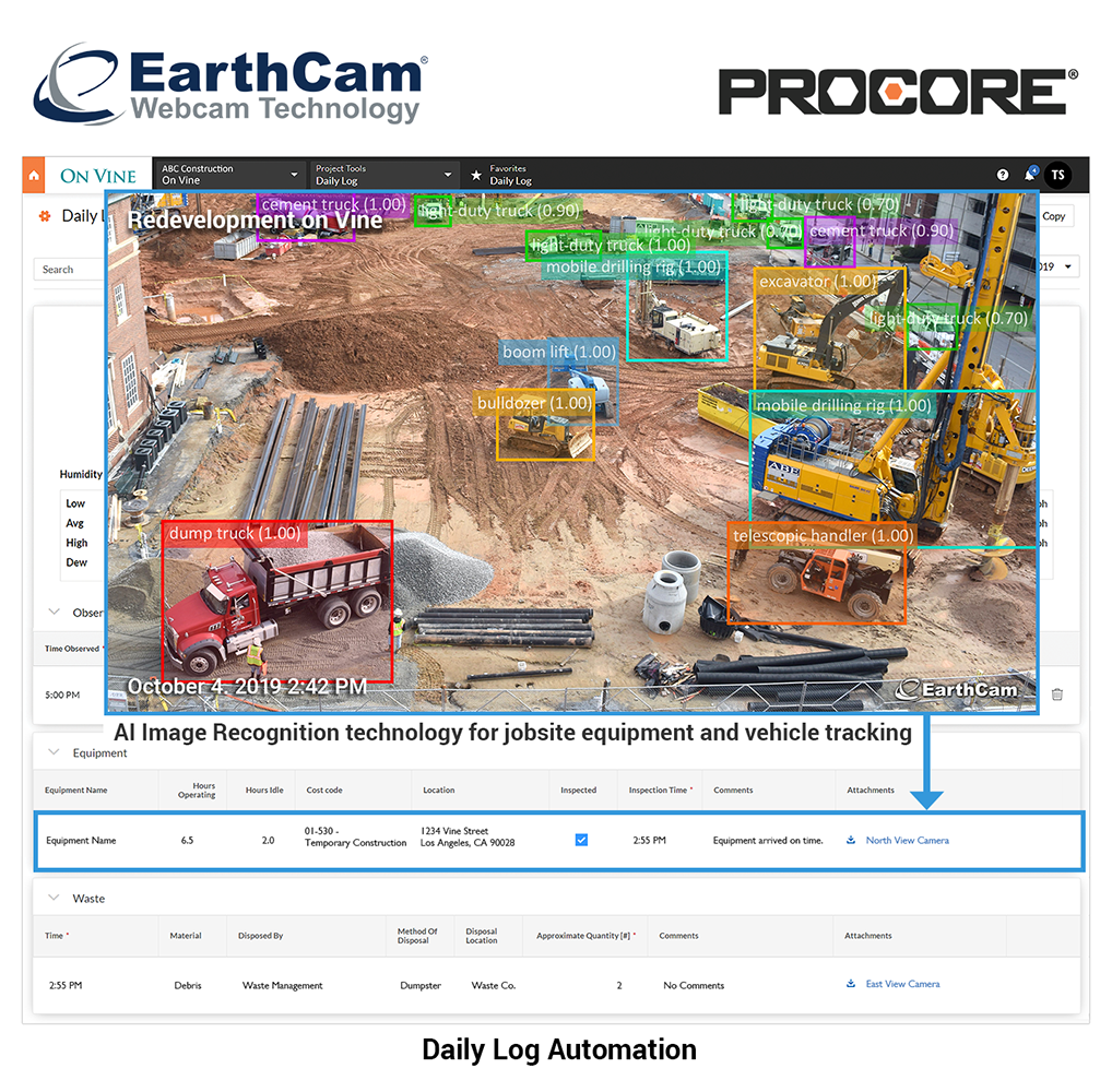 AI Image Recognition of Jobsite Equipment and Vehicle Tracking