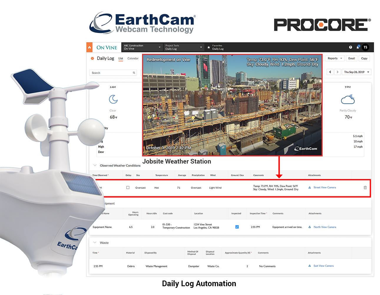 Jobsite Weather Station