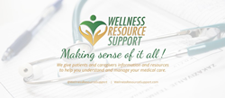 Wellness Resource Support