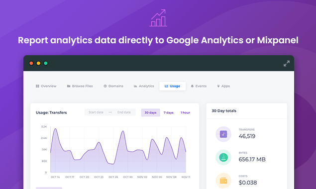 Detailed Analytics Data Sent to Google Analytics and Mixpanel