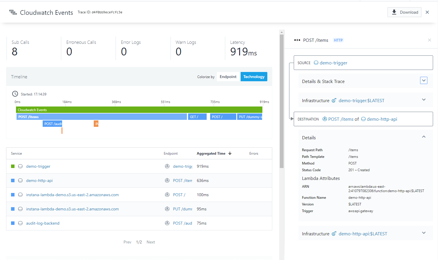 Instana Automatically Traces Node.js on Lambda and includes it in end-to-end distributed traces