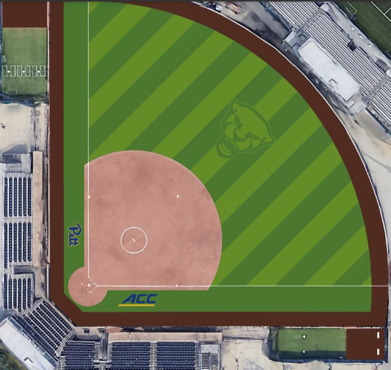 Pitt Softball Plans