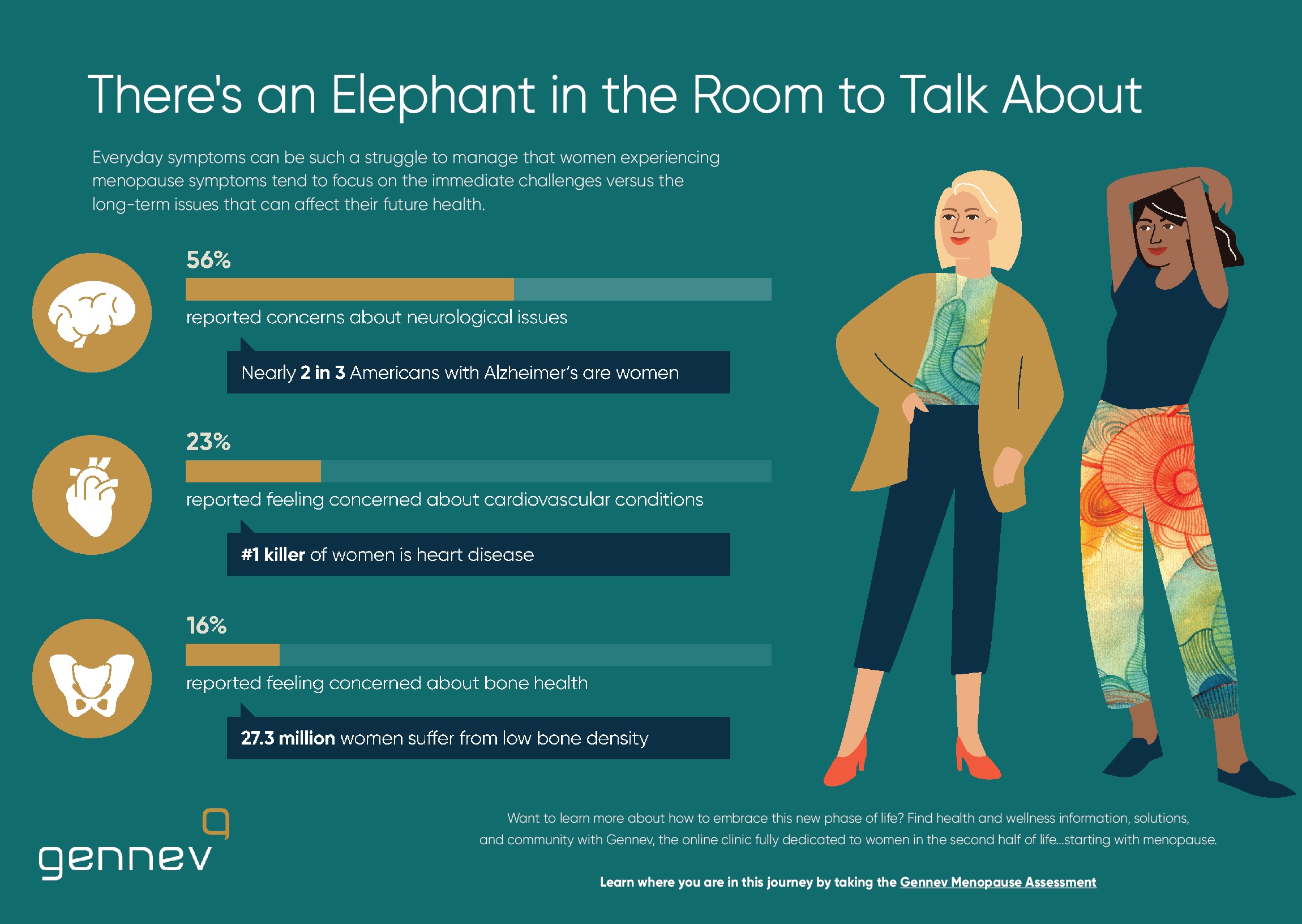 There's an Elephant in the Room to Talk About