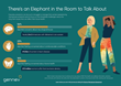Gennev Menopause Zeitgeist Infographic Tile