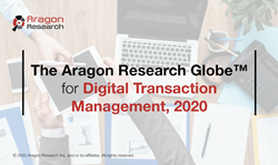 2020 Globe for Digital Transaction Management