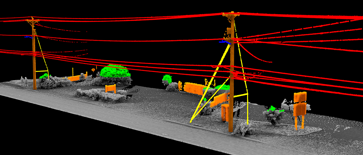 Distribution lidar analysis