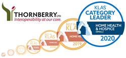 Thornberry and 7 KLAS logos - 2020