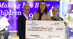 Women holding giant check