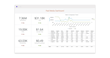 Alight Analytics' new Looker dashboard gives marketers detailed insight into paid media performance.