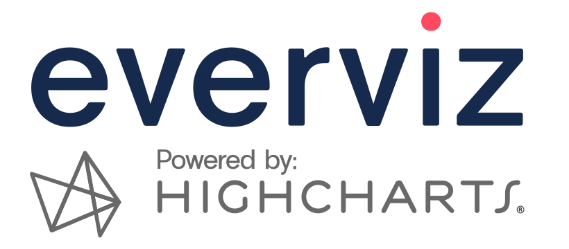 Everviz Powered by Highcharts