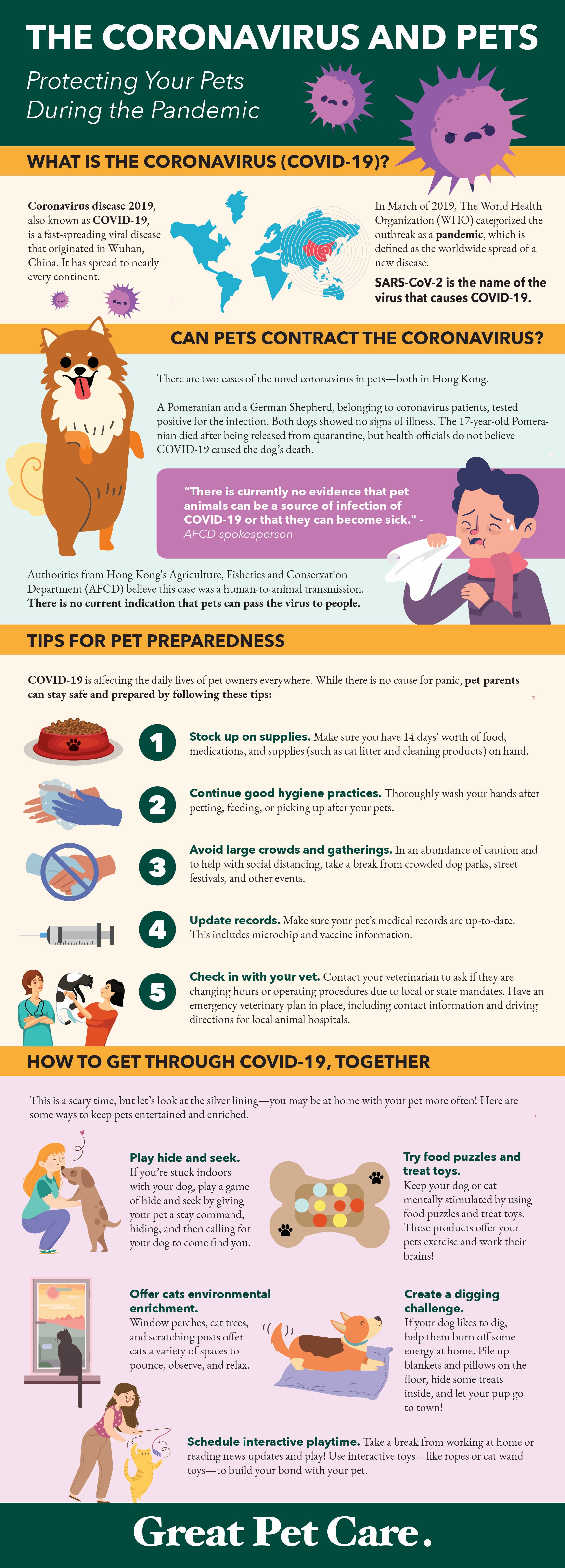 Great Pet Care Releases COVID-19 Infographic and Pet Preparedness Tips ...