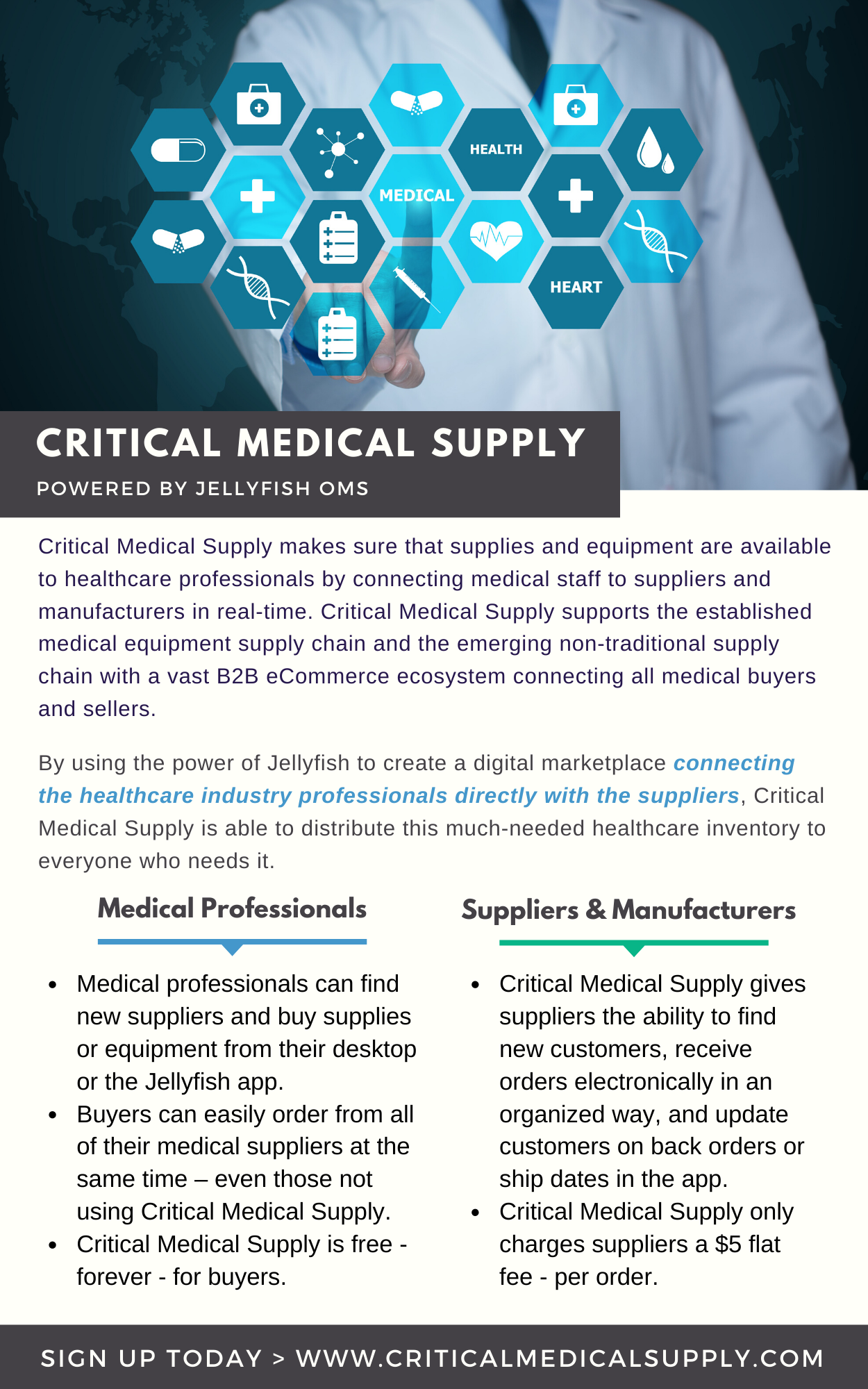 Critical Medical Supply - Benefits & Features