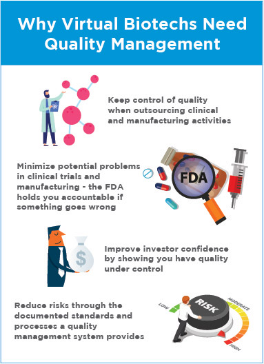 Why Virtual Biotechs Need Quality Management