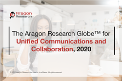 The Aragon Research Globe for Unified Communications and Collaboration, 2020