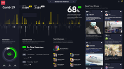 Tickr COVID-19 Brand Risk Monitor screenshot