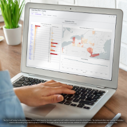 hc1 announced a powerful Local Risk Index (LRI) now available within cv19dashboard.org.