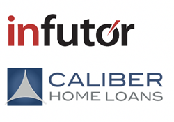 logo calibre home loans