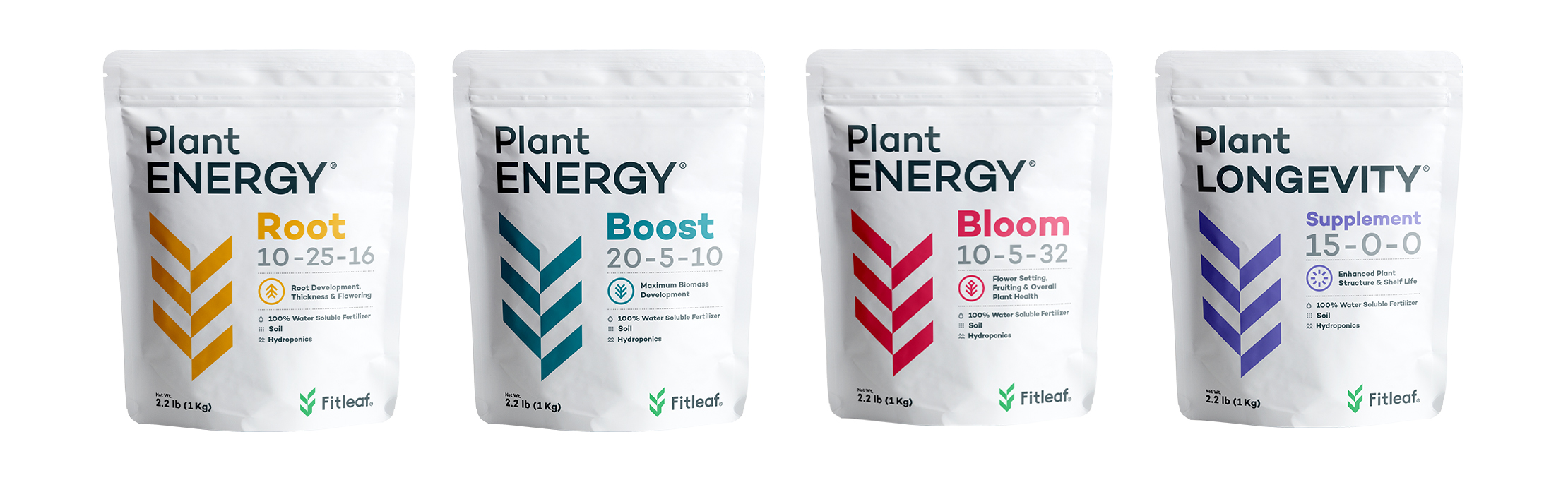 Plant ENERGY Brand Line