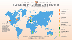 Virtual Vocations’ top Q2 Employer Partners are located around the globe in countries like the United States, Sweden, South Africa, and Australia.