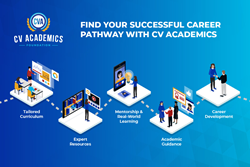 Career Pathways with CV Academics