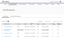 A screenshot showing the new UX from PeopleFluent LMS version 15.2