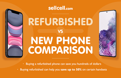 SellCell.com Refurbished VS New Phone Comparison
