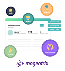Magentrix helps boost partner and customer engagement during COVID-19 with gamification