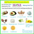 MONA All-Natural Deodorant for Kids Awarded 2020 Parent Tested Parent Approved Product Seal of Approval