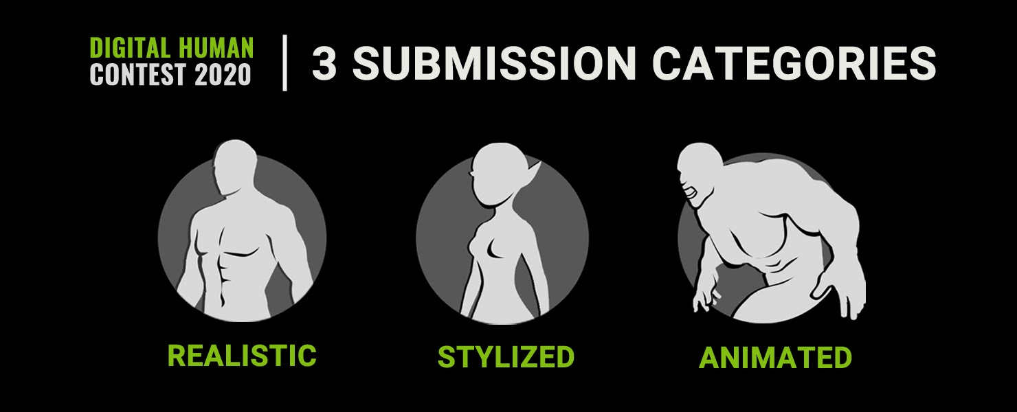 3 categories for all character artists to submit