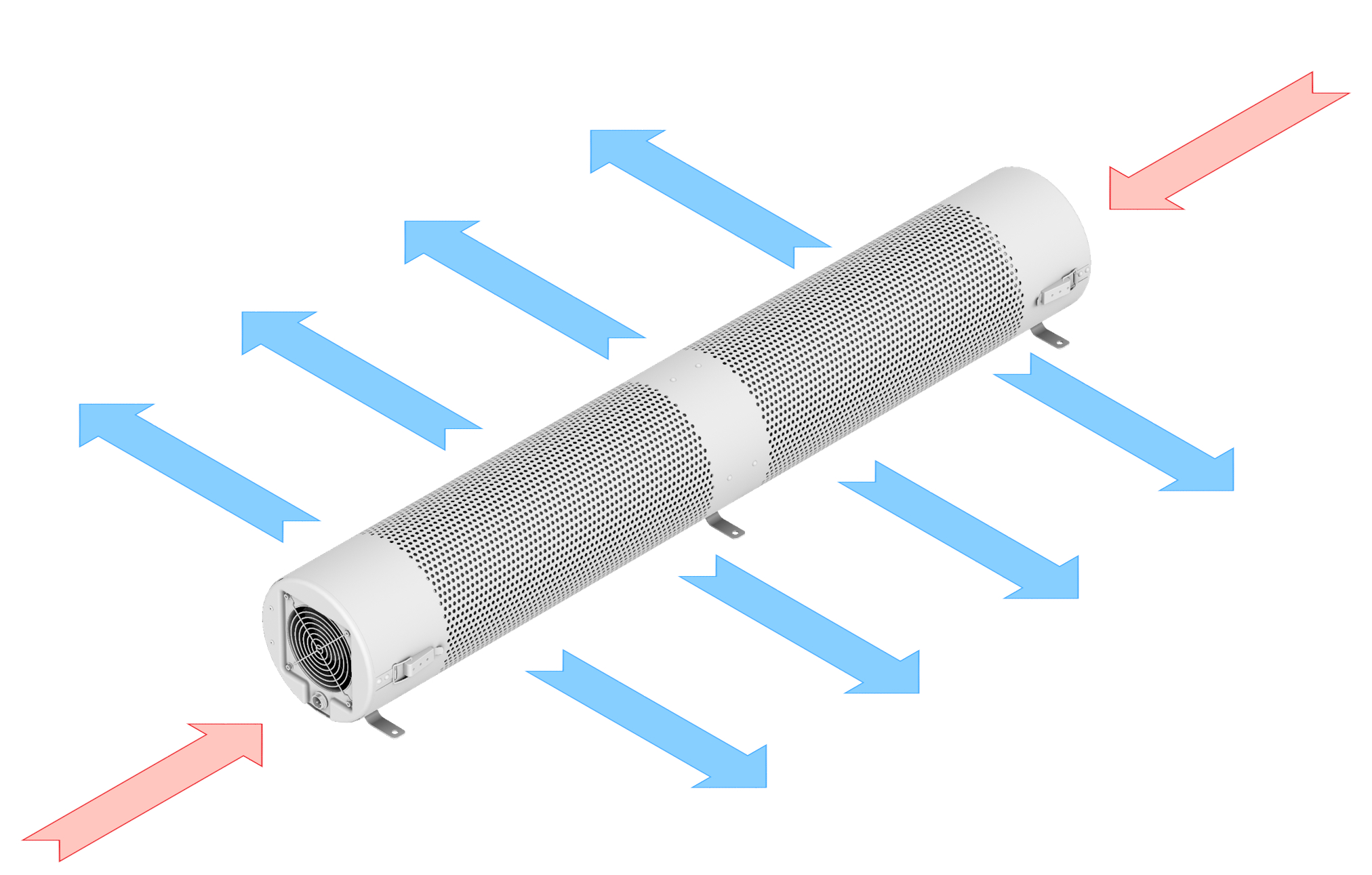 With their high-efficiency HEPA-14 filters, the HFT 300 and HFT 600 remove 99.995% of airborne particles equal to or greater than 0.3 microns.