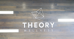 Theory Wellness Retail Wall