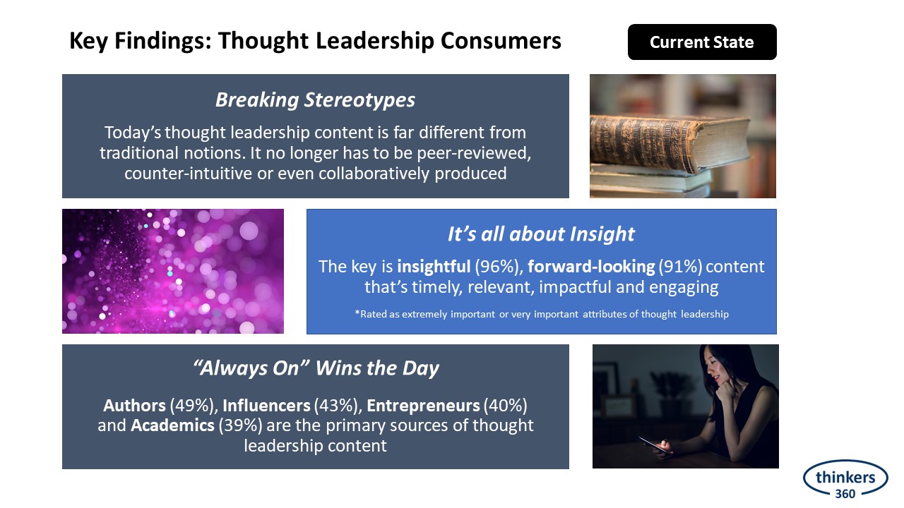 Thought Leadership Consumers