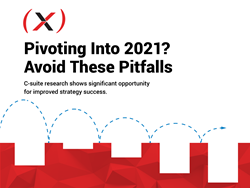 "Pivoting into 2021? Avoid These Pitfalls" Webinar December 3rd, 12 p.m. to 1 p.m PST