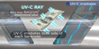 UV-C light irradiates both sides of each banknote