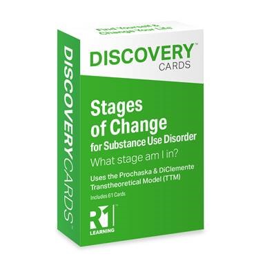 R1 Learning's "5 Stages of Change"