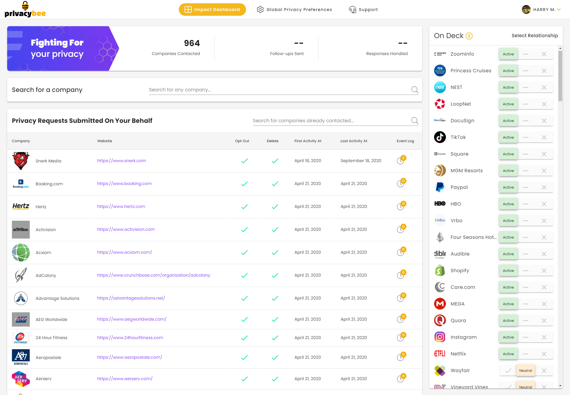 The Privacy Dashboard is where users manage their privacy preferences across companies.