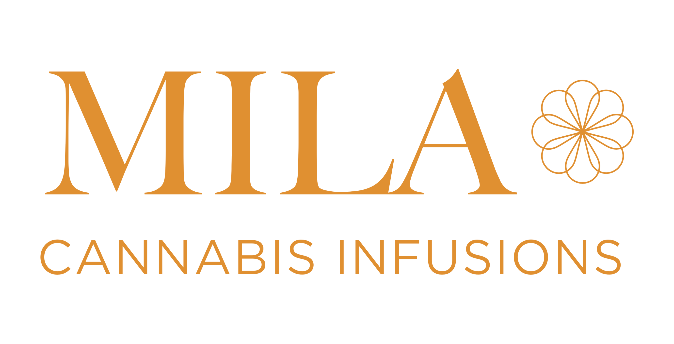 MILA Supply is an international cannabis firm that provides cannabinoid manufacturing solutions to cultivators and CPG manufacturers within Canada and the APAC region.