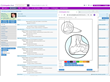 Musculoskeletal Note template in Orthopedics-Cloud