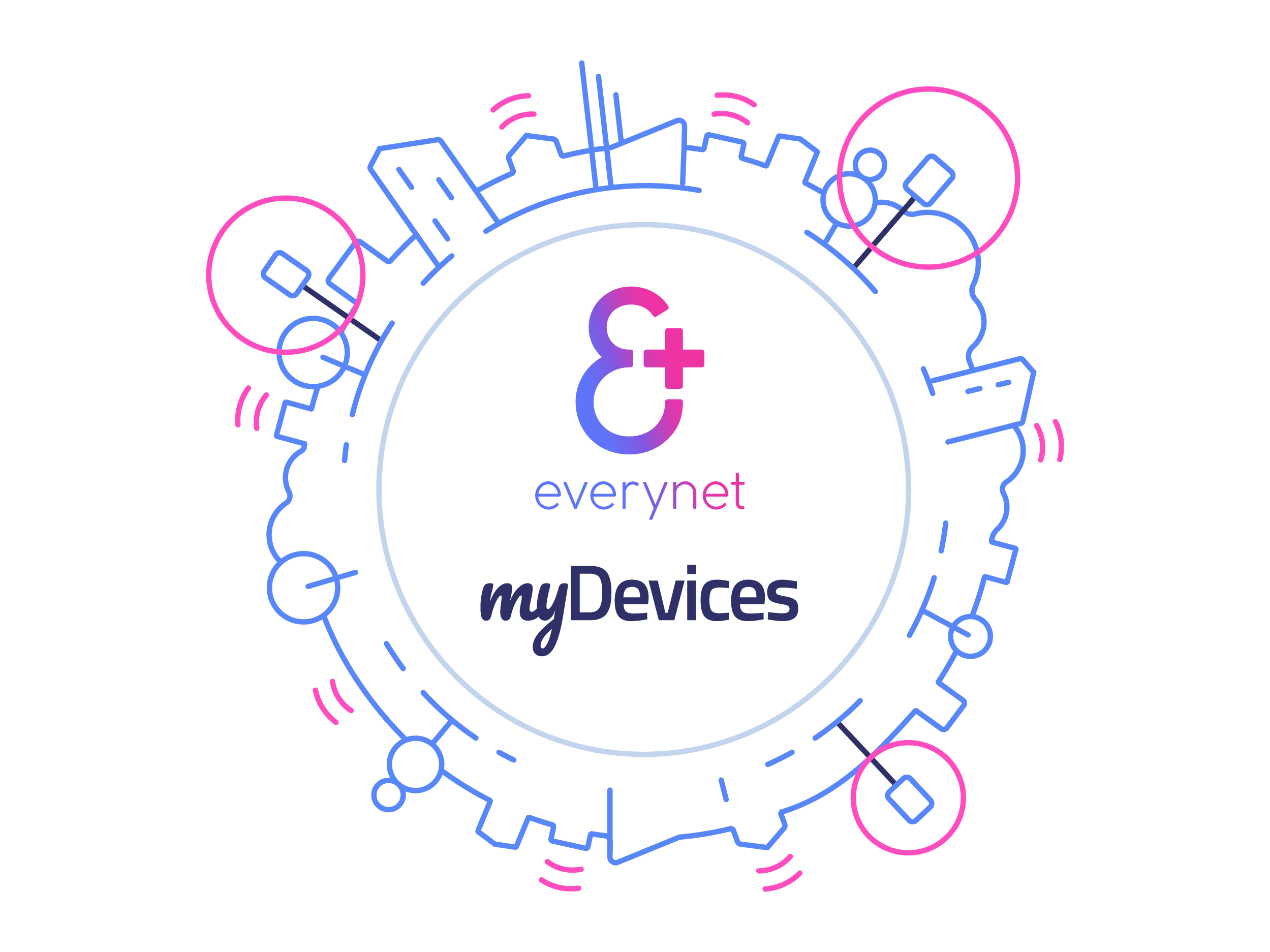 Everynet BV and myDevices announce major partnership to deliver an end-to-end IoT experience