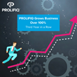 PROLIFIQ Grows Business Over 100% Third Year in a Row