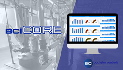 BCI Core Batching Software Suite